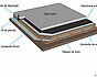 enlarge_image Schéma de principe du traitement des soubassements par drainage et membrane d'étanchéité anti-radon