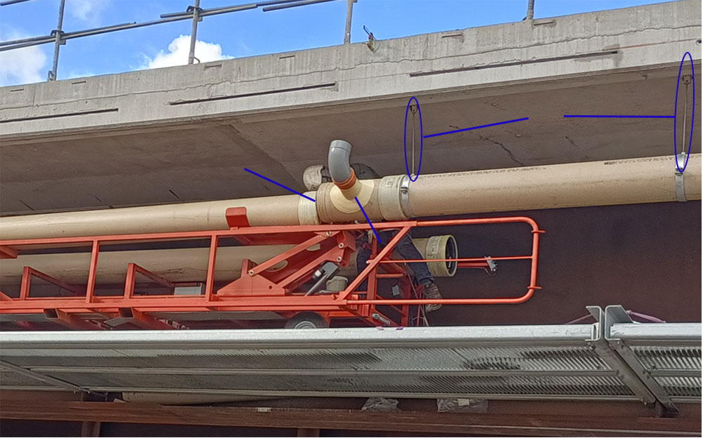 Tâches nécessaires au montage des tuyaux