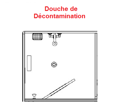 Schéma douche de décontamination