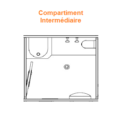 Unité Mobile de Décontamination - Compartiment Intermédiaire schéma de la pièce