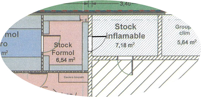 Laboratoire d'anatomie et de cytologie pathologiques-Circulation intérieure -Local stockage produits chimiques MEDIPATH plan de la circulation entre les stocks