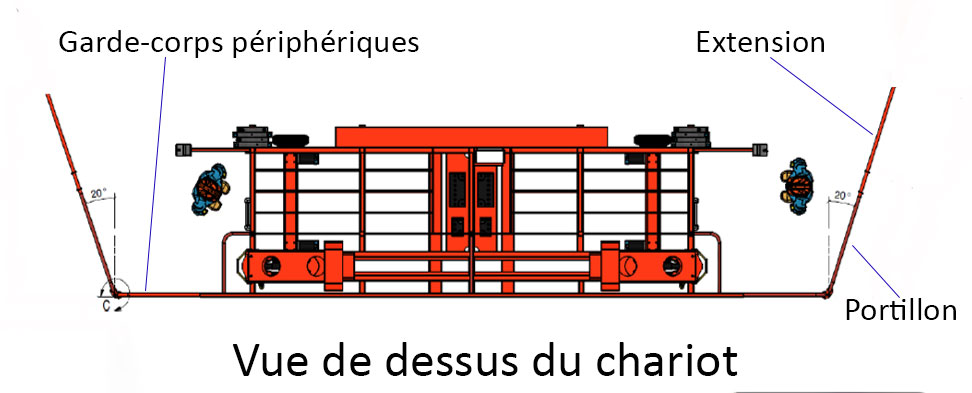 PONT-SIMONE-VEIL-outillage-tuyaux-4