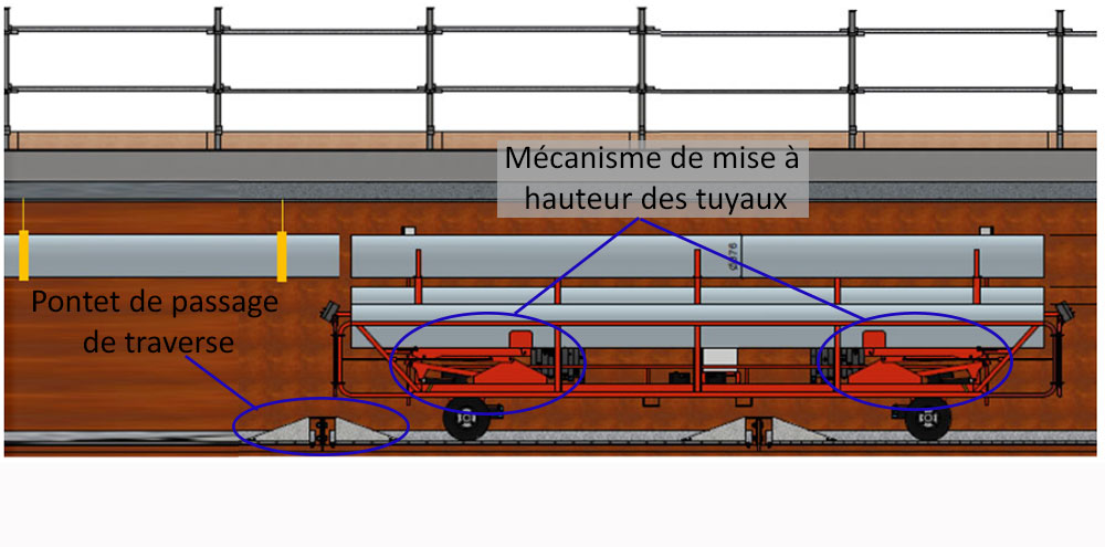 PONT-SIMONE-VEIL-outillage-tuyaux-6
