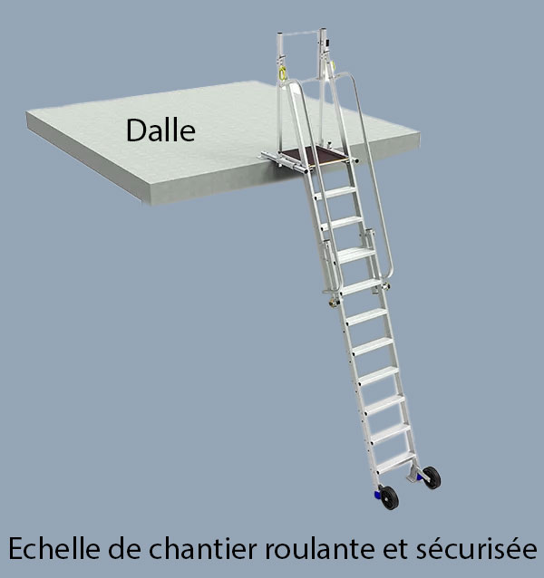 PONT-SIMONE-VEIL-travaux-en-hauteur-19