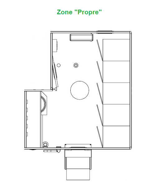 Unité Mobile de Décontamination - Zone propre schéma détail
