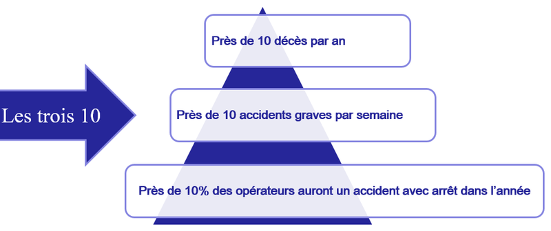 csm_SITCOM-contexte3_a673d45fd7