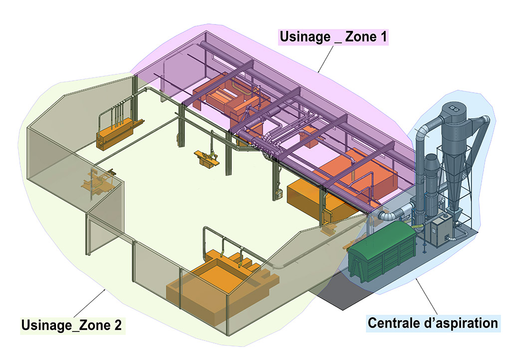 ASA usinage vue 3D - circulation intérieur
