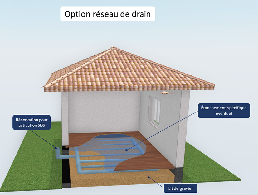 RADON-soubassement-4
