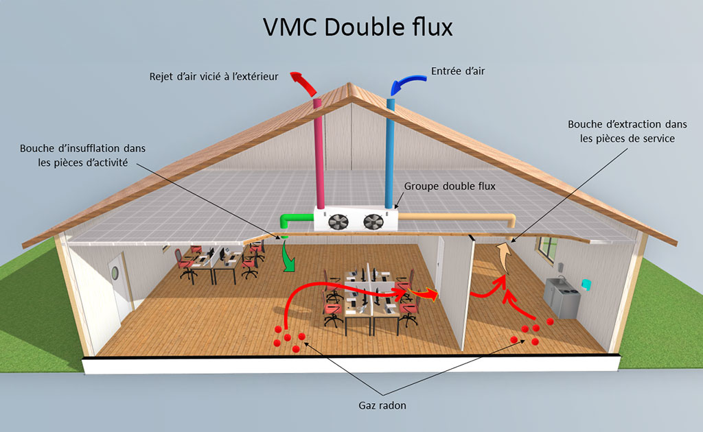 RADON-systeme-ventilation-4